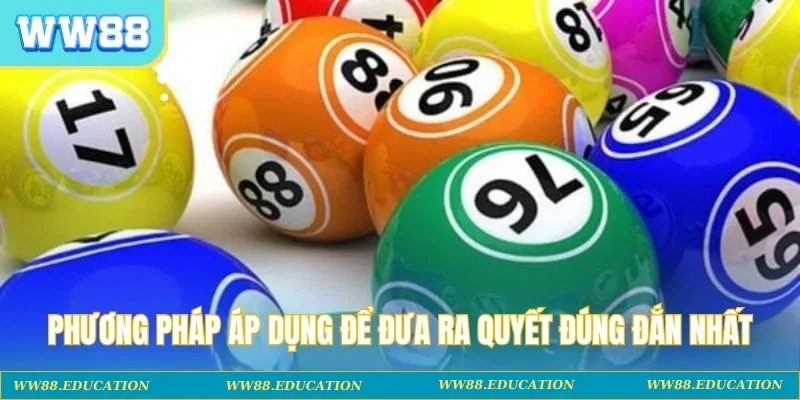 Phương pháp áp dụng để đưa ra quyết đúng đắn nhất