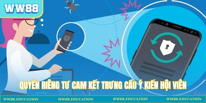 Quyền riêng tư cam kết trưng cầu ý kiến hội viên